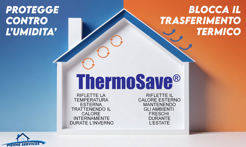 /Composizione%20del%20rivestimento
